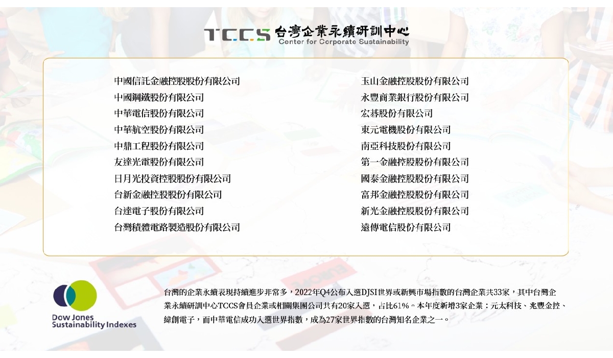 恭喜20家TCCS會員企業入選 2022 DJSI道瓊永續指數，